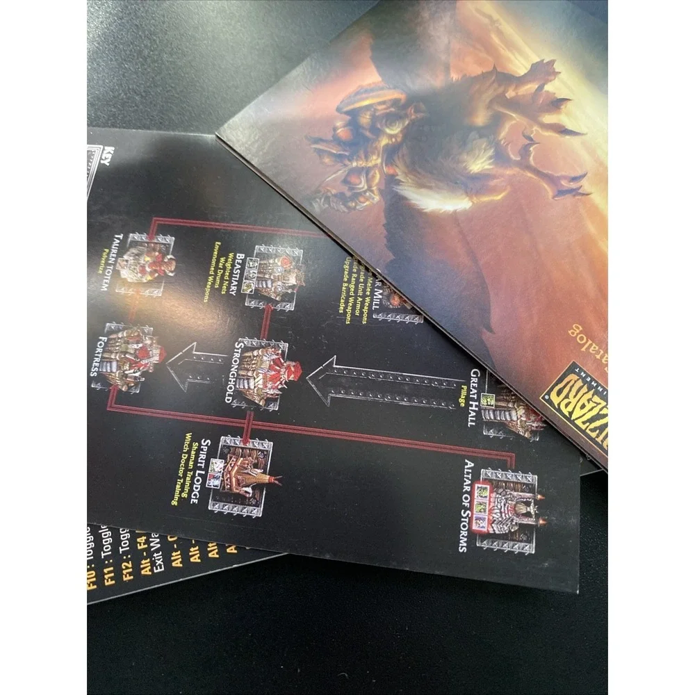 WarCraft III: Reign of Chaos (Windows/Mac, 2002) CIB w/Manual and all Inserts